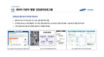 데이터 기반의 '종합' 건강관리프로그램